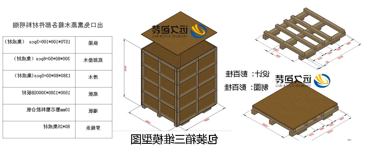 <a href='http://c0i7.skyupiradio.com'>买球平台</a>的设计需要考虑流通环境和经济性